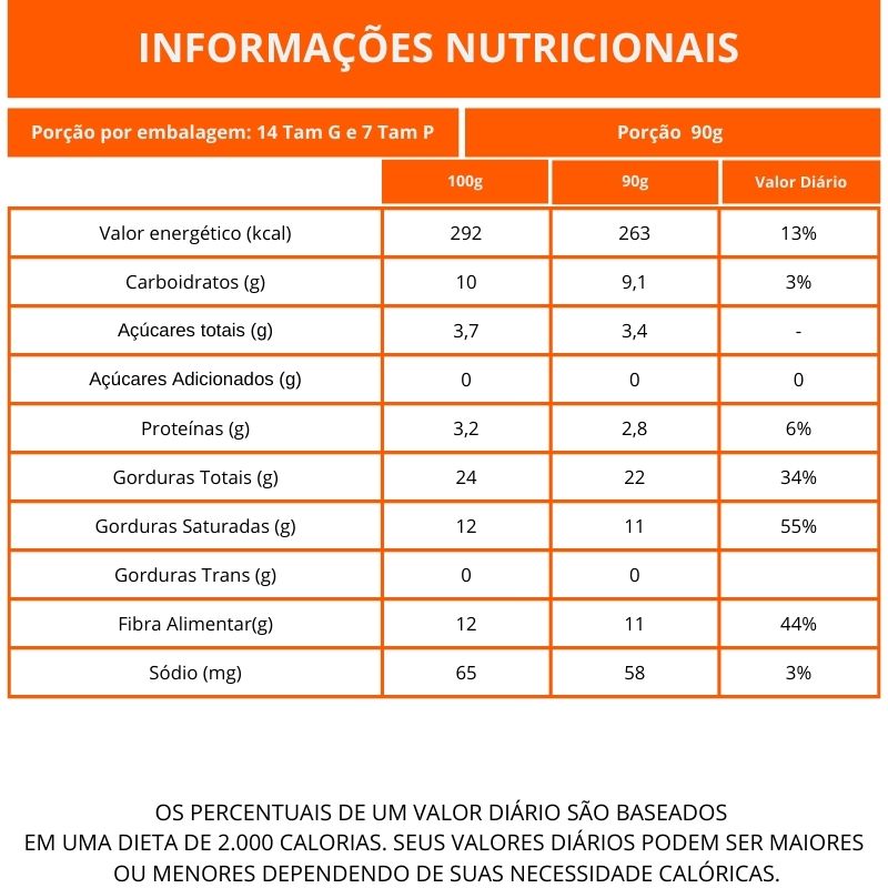 Nutritional Information