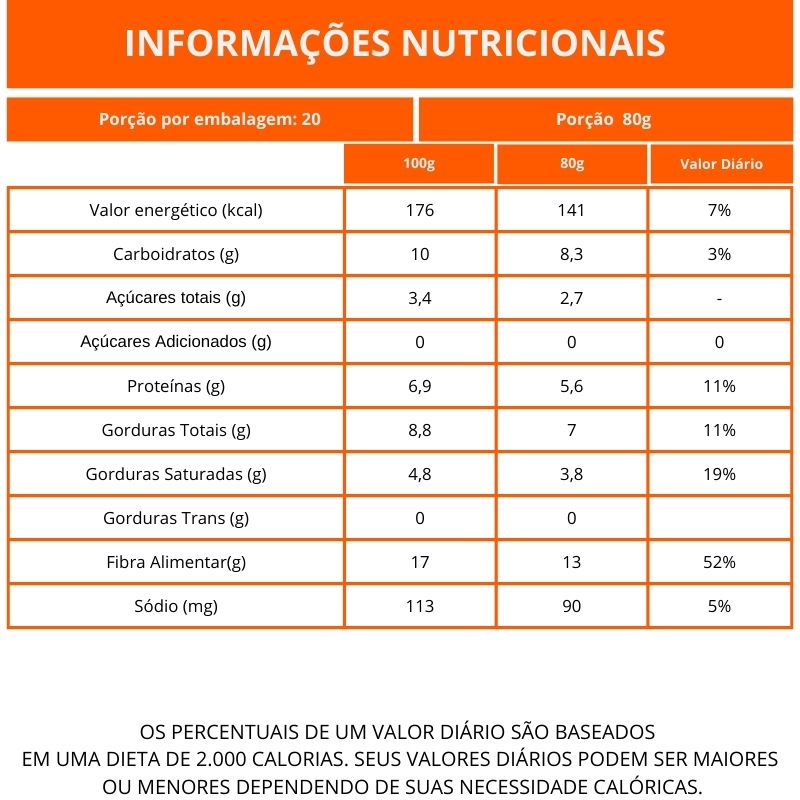 Nutritional Information