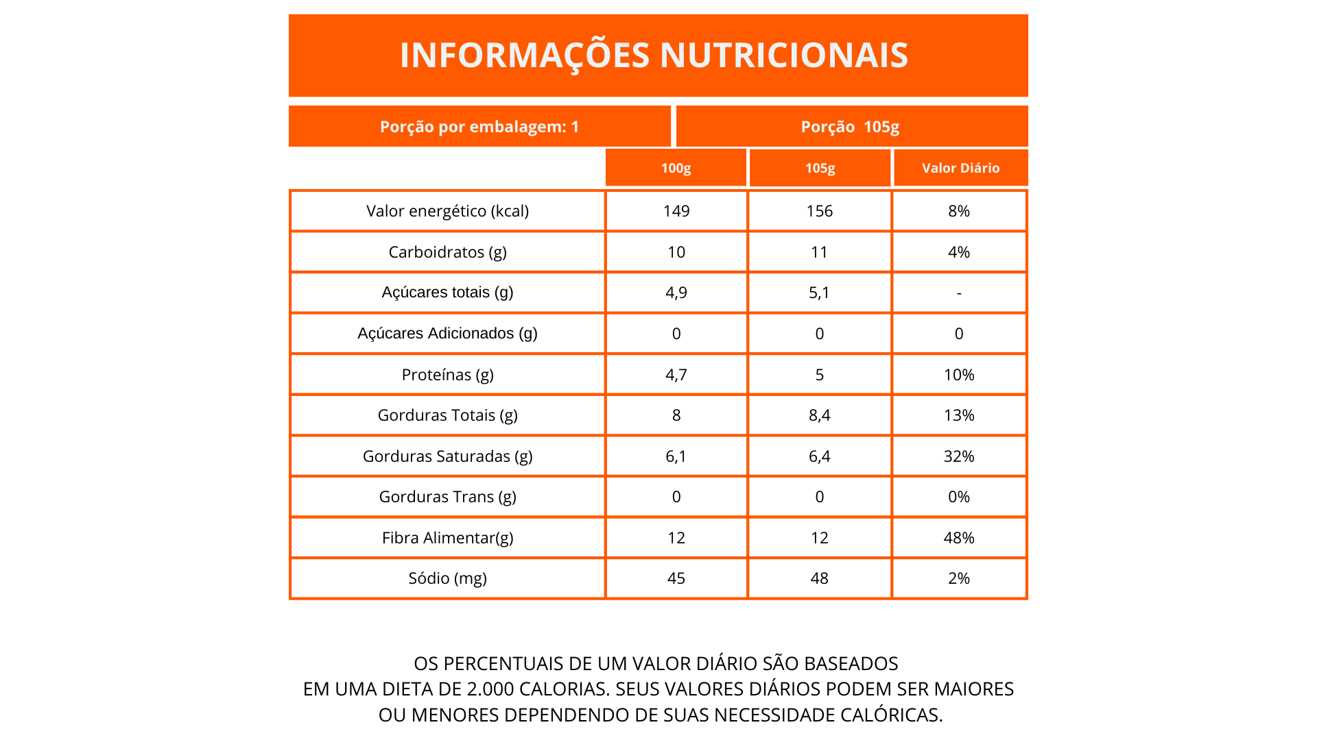 Nutritional Information