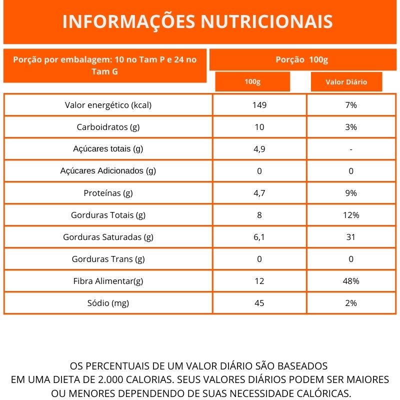 Nutritional Information
