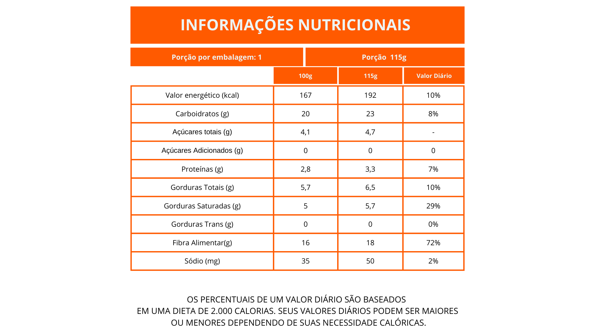 Nutritional Information