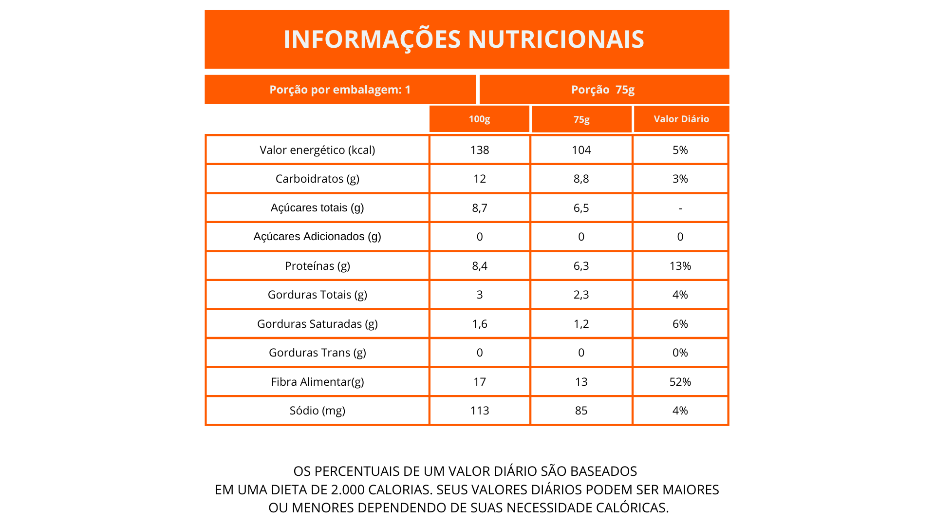 Nutritional Information
