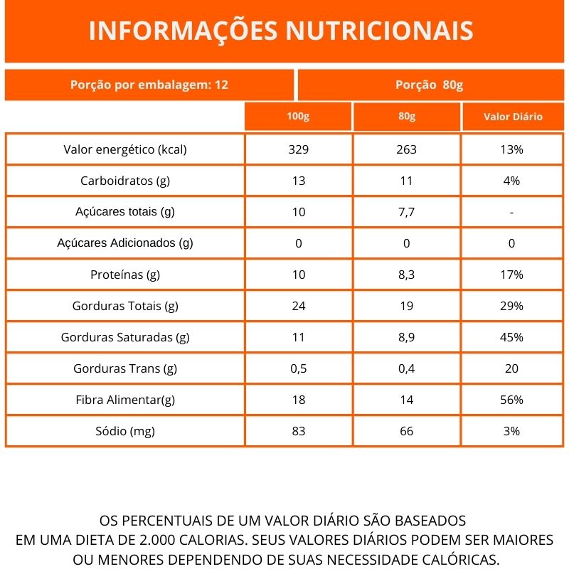 Nutritional Information