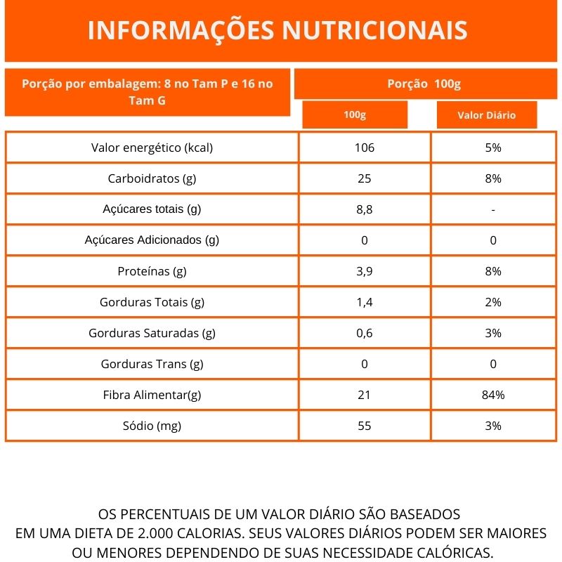 Nutritional Information