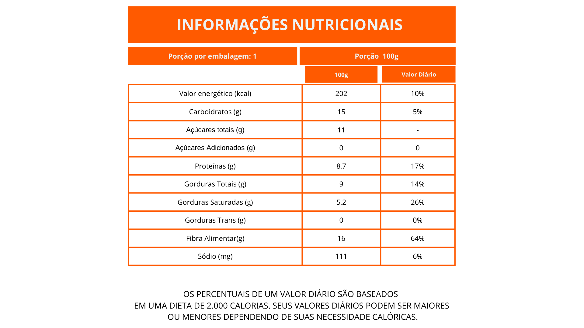 Nutritional Information