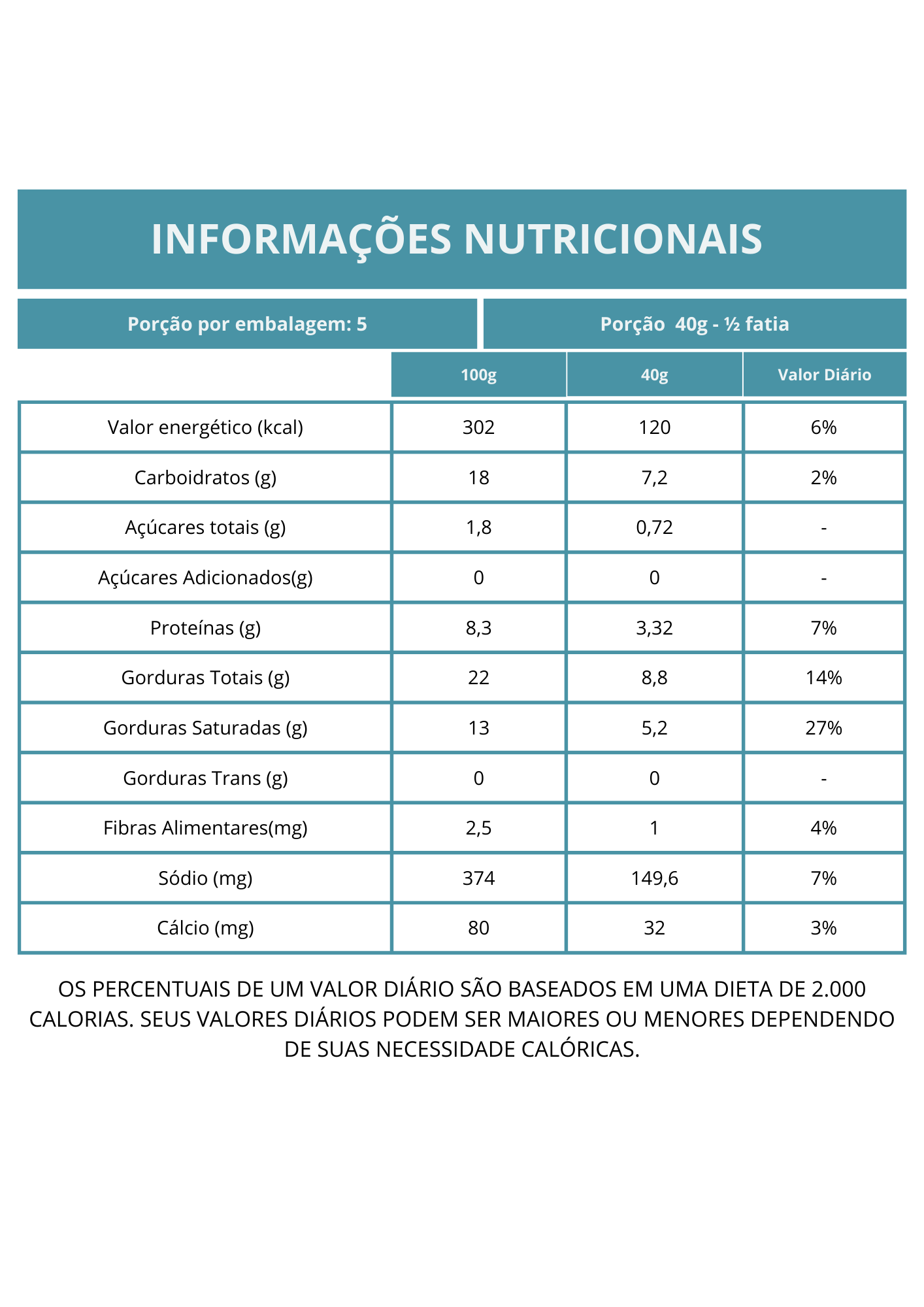 Nutritional Information