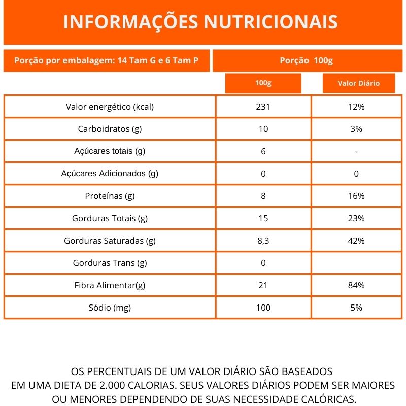 Nutritional Information