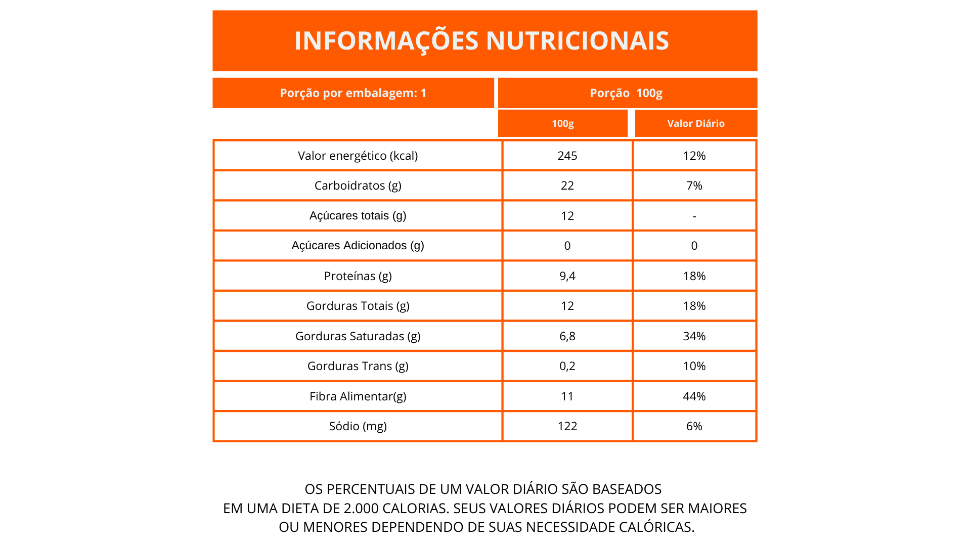 Nutritional Information