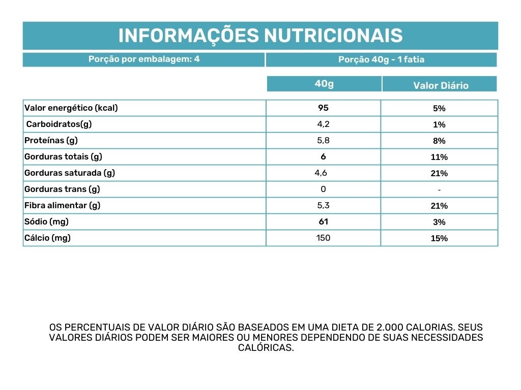 Nutritional Information