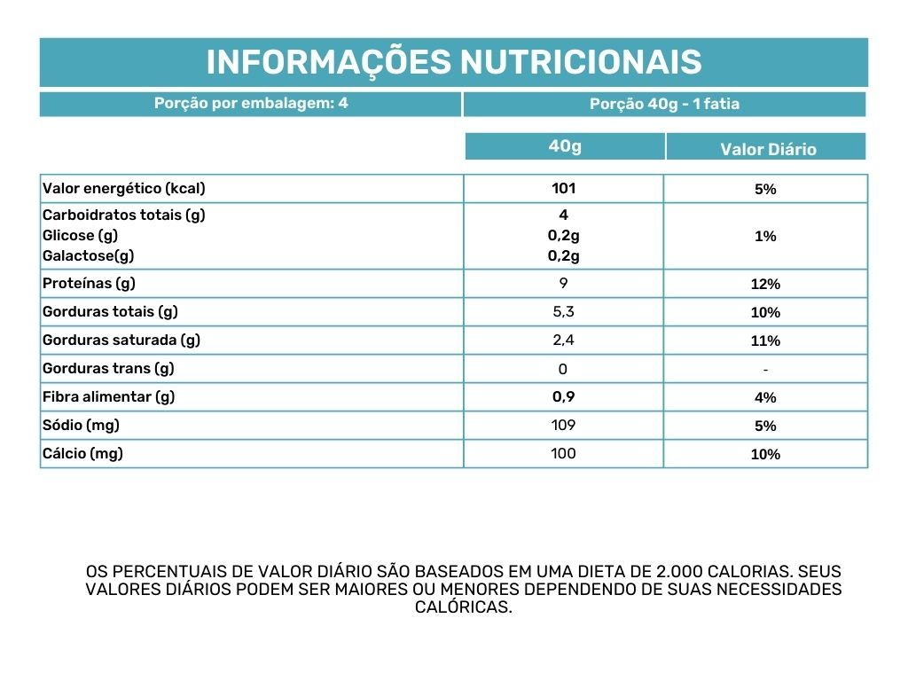 Nutritional Information