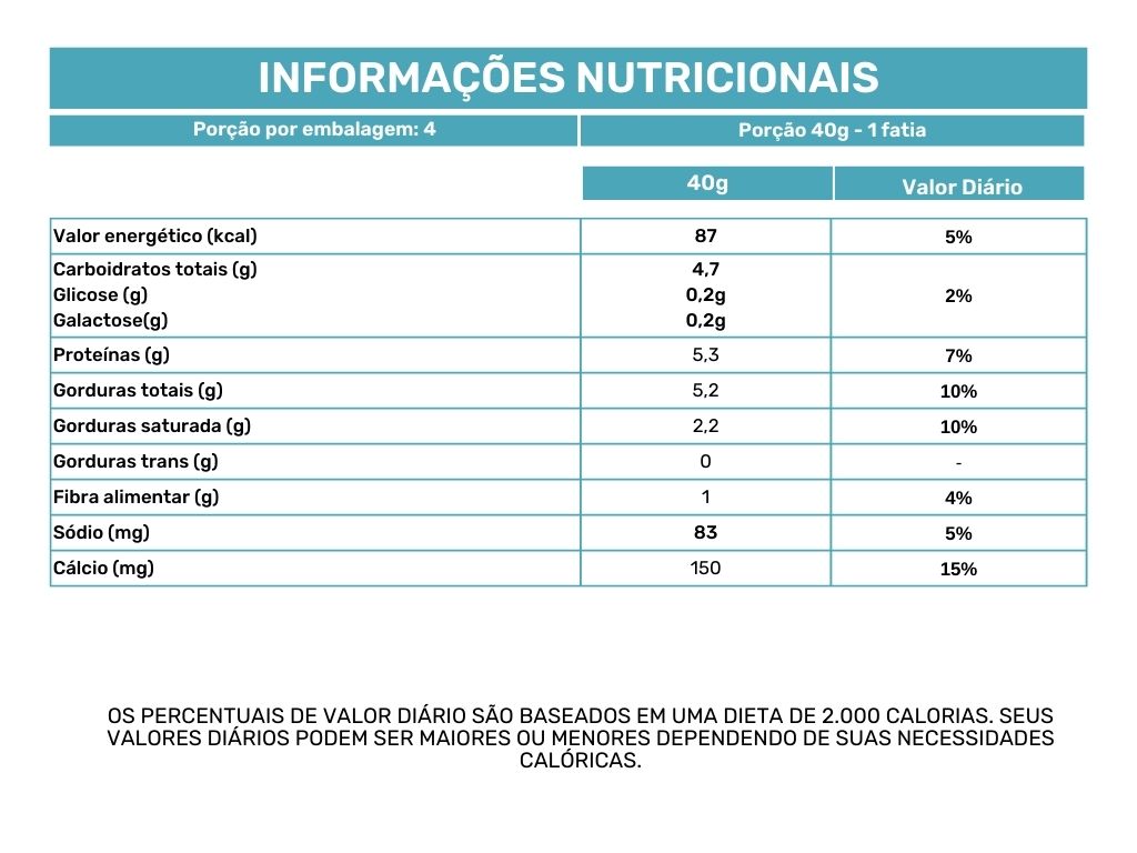 Nutritional Information