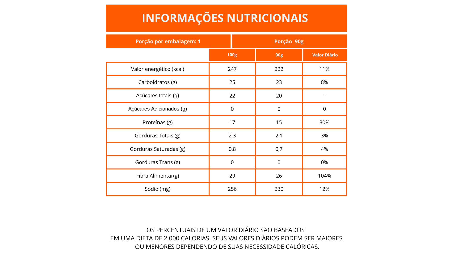 Nutritional Information