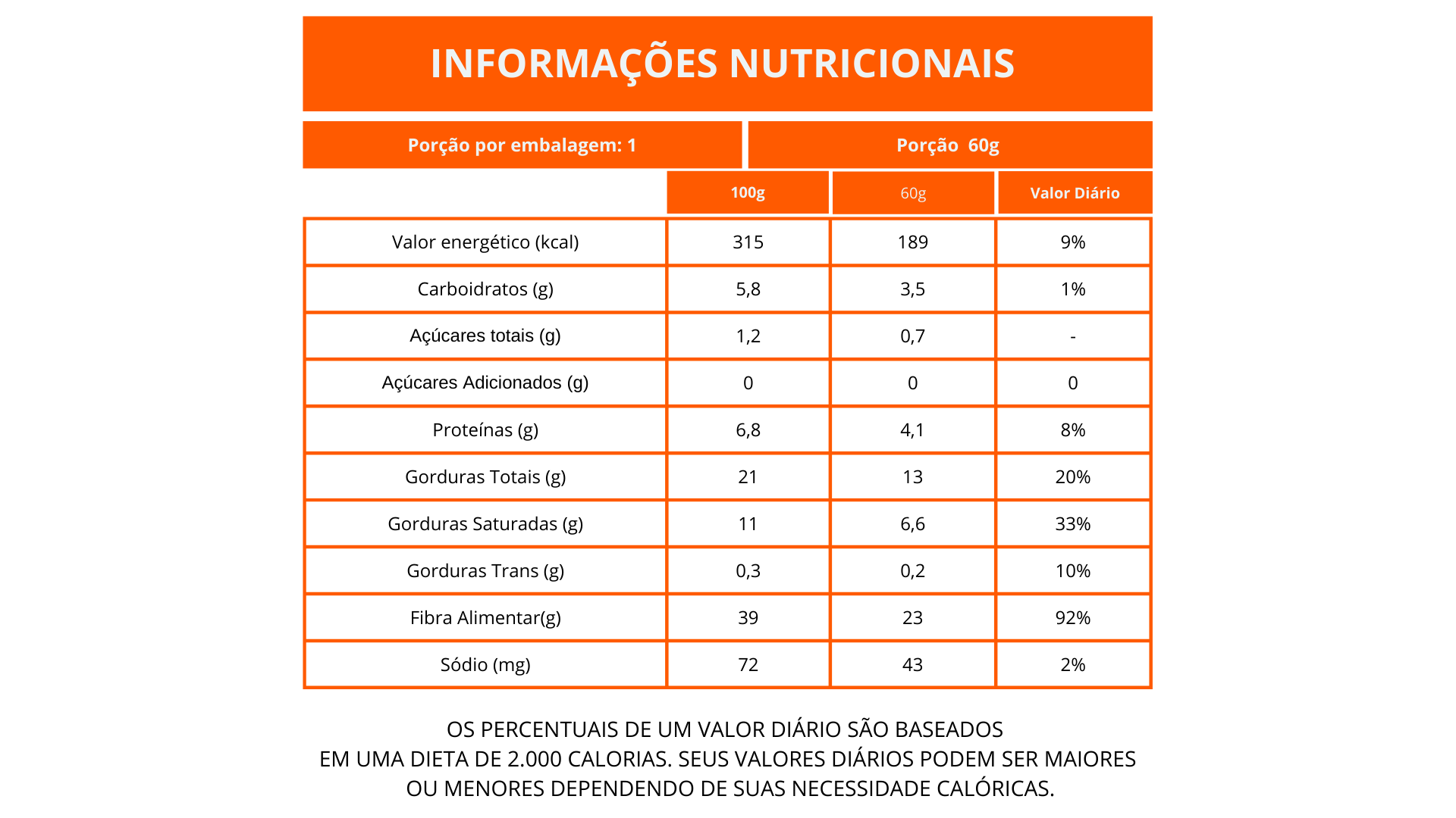 Nutritional Information