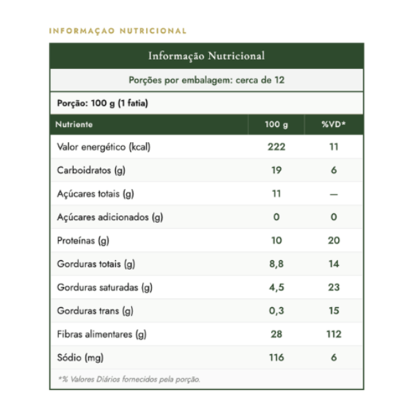 Nutritional Information