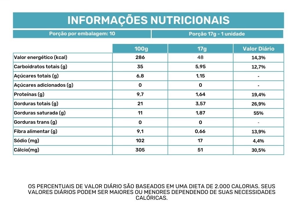 Nutritional Information