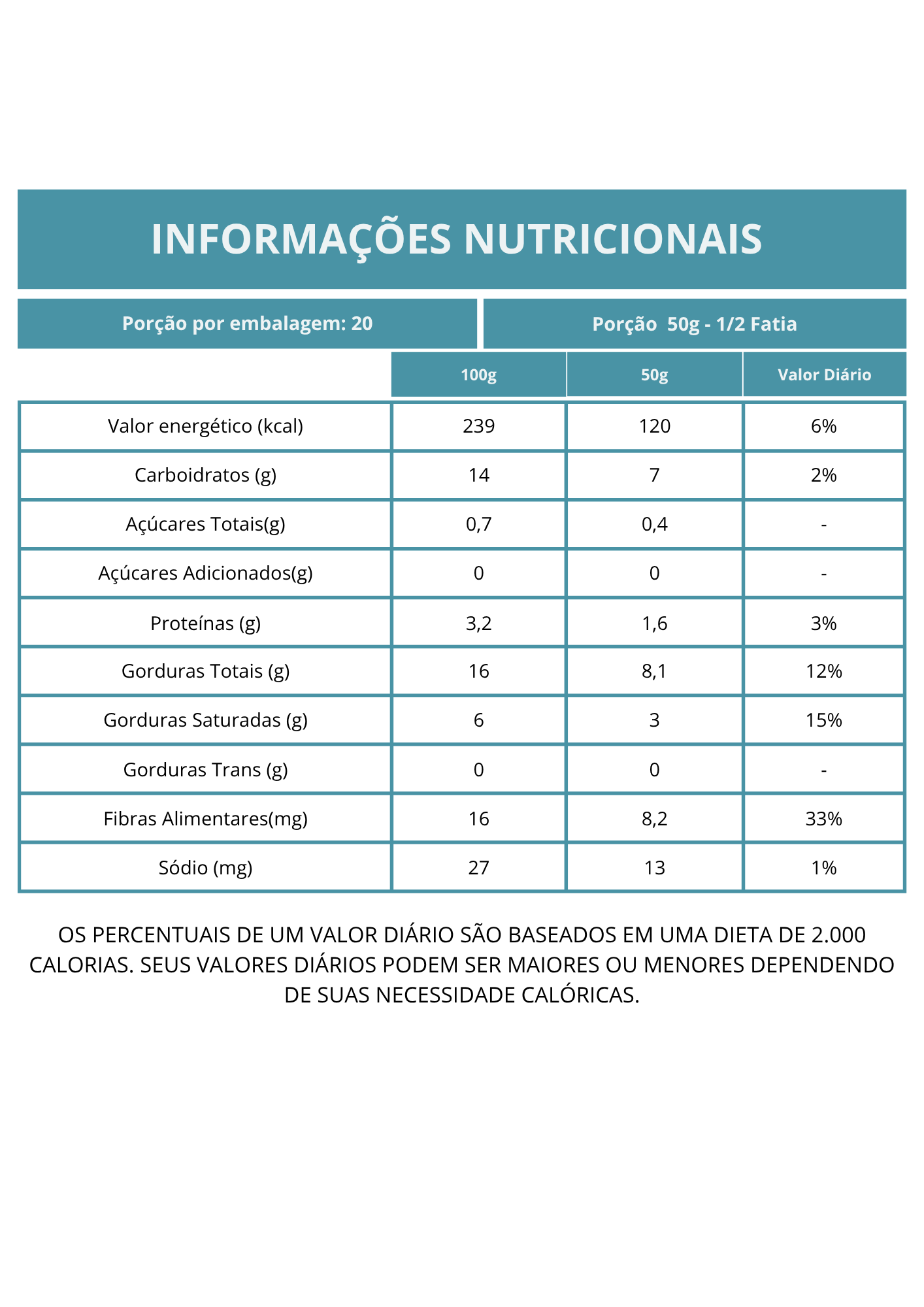 Nutritional Information